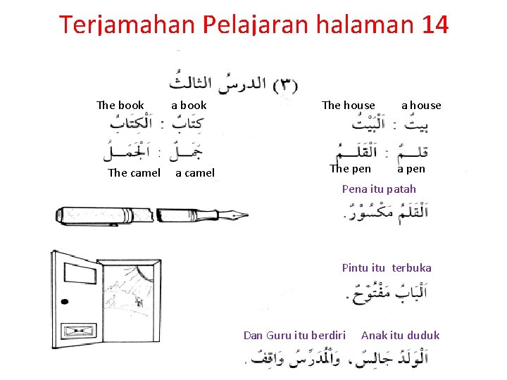 Terjamahan Pelajaran halaman 14 The book The camel a book a camel The house