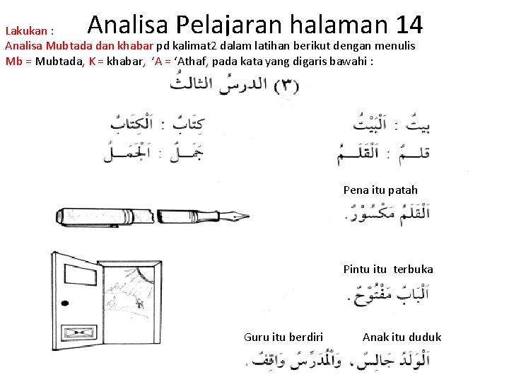 Analisa Pelajaran halaman 14 Lakukan : Analisa Mubtada dan khabar pd kalimat 2 dalam