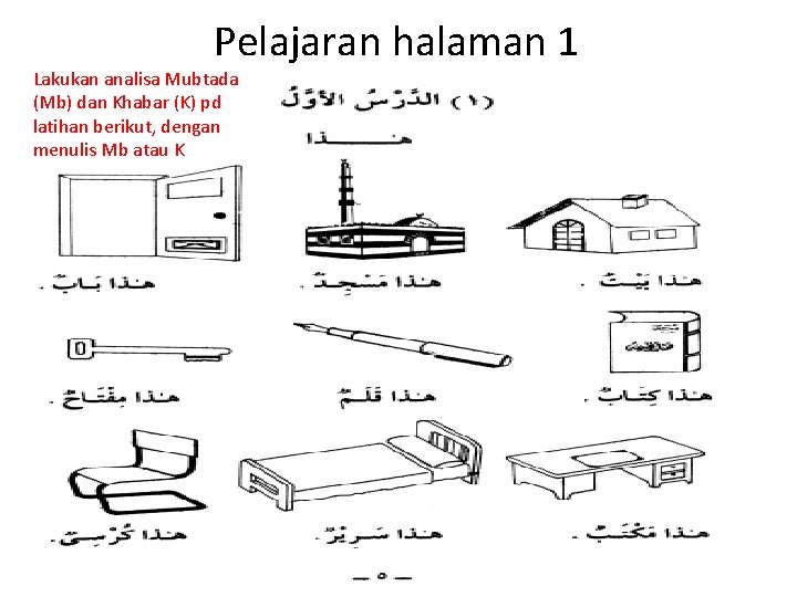 Pelajaran halaman 1 Lakukan analisa Mubtada (Mb) dan Khabar (K) pd latihan berikut, dengan