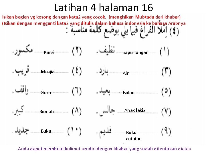 Latihan 4 halaman 16 Isikan bagian yg kosong dengan kata 2 yang cocok. (mengisikan