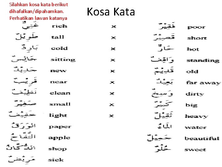 Silahkan kosa kata berikut dihafalkan/dipahamkan. Perhatikan lawan katanya Kosa Kata 
