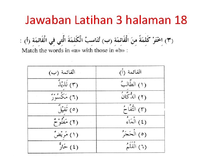 Jawaban Latihan 3 halaman 18 
