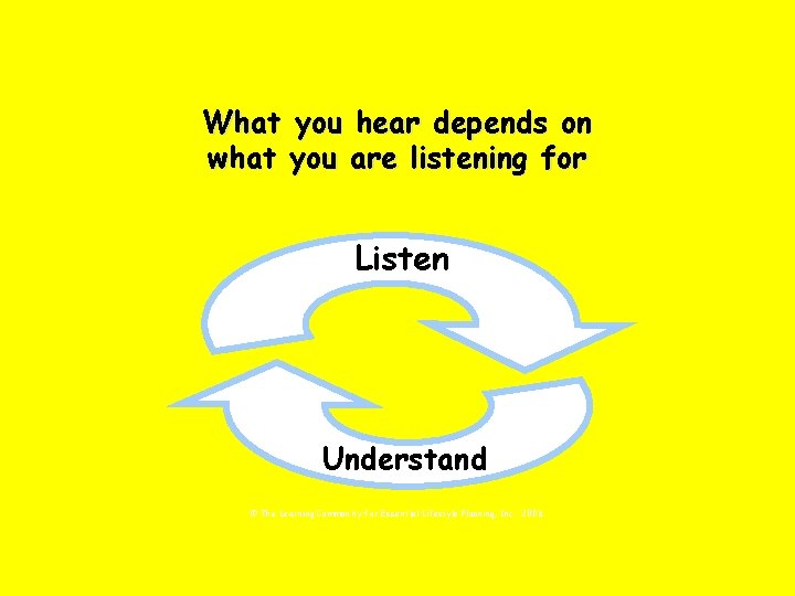 What you hear depends on what you are listening for Listen Understand © The