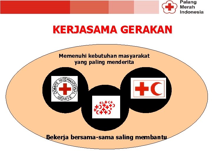 KERJASAMA GERAKAN Memenuhi kebutuhan masyarakat yang paling menderita Bekerja bersama-sama saling membantu 