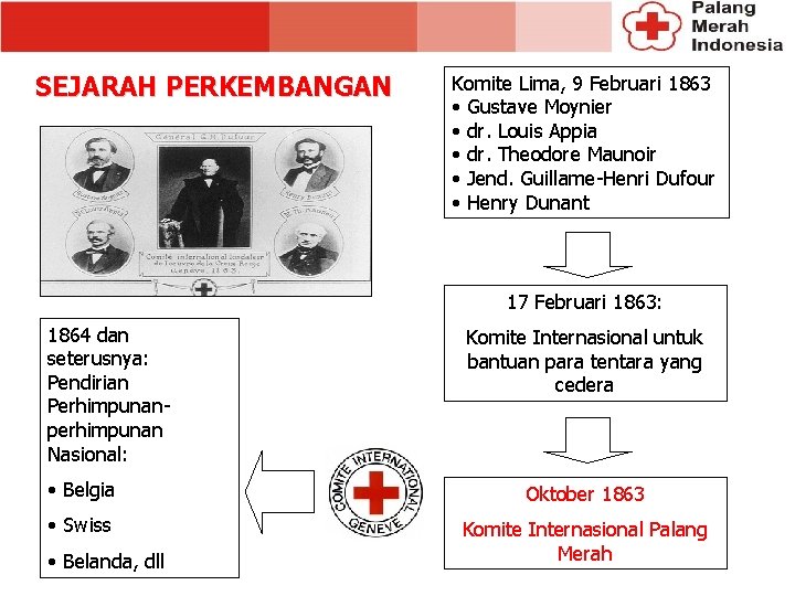 SEJARAH PERKEMBANGAN Komite Lima, 9 Februari 1863 • Gustave Moynier • dr. Louis Appia