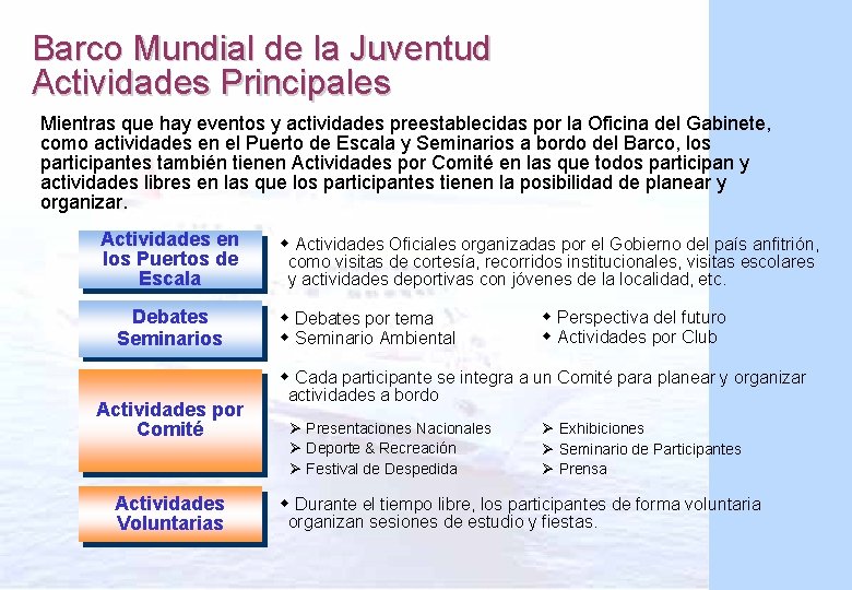 Barco Mundial de la Juventud Actividades Principales Mientras que hay eventos y actividades preestablecidas