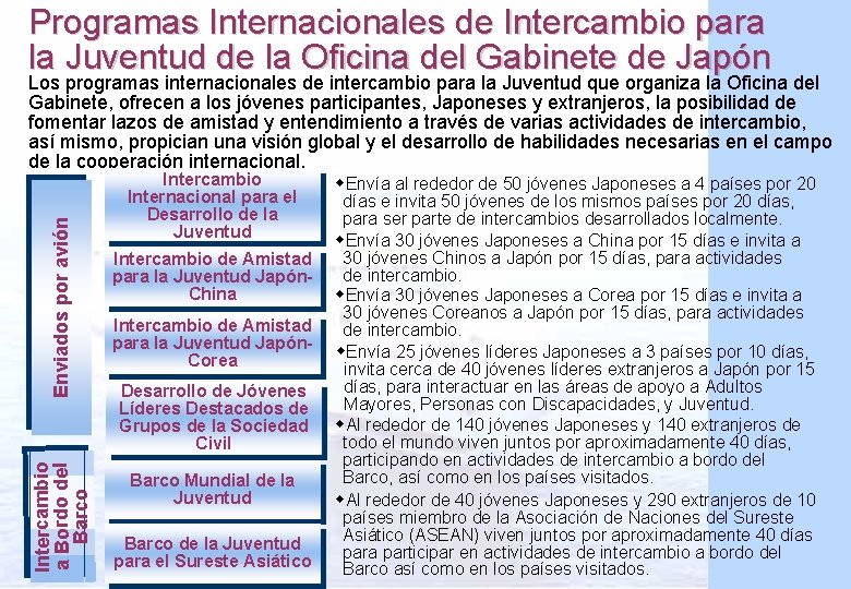 Programas Internacionales de Intercambio para la Juventud de la Oficina del Gabinete de Japón