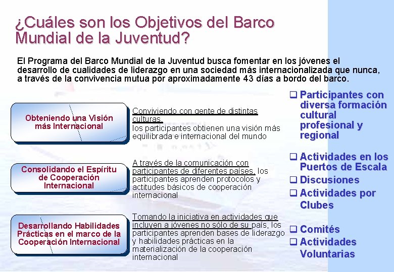 ¿Cuáles son los Objetivos del Barco Mundial de la Juventud? El Programa del Barco