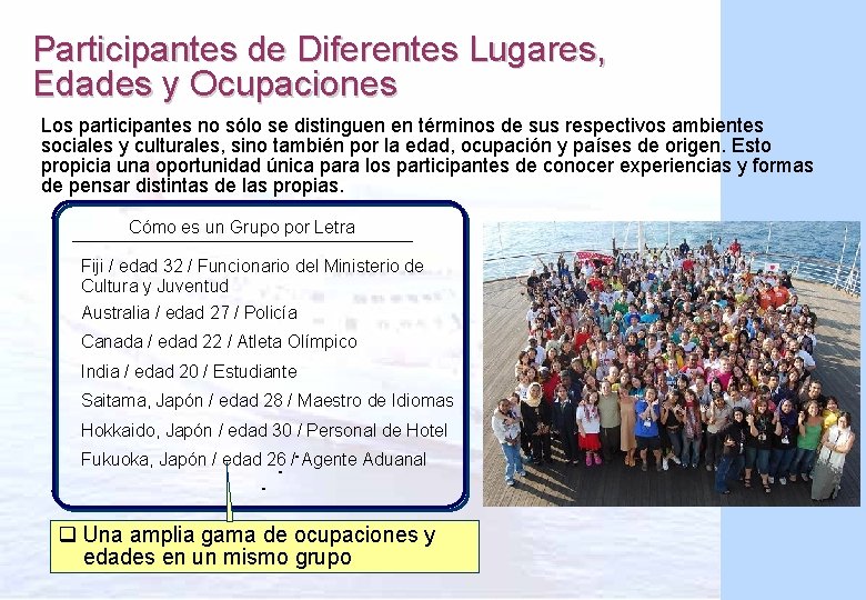 Participantes de Diferentes Lugares, Edades y Ocupaciones Los participantes no sólo se distinguen en