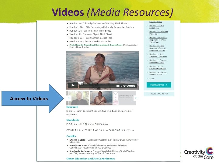 Videos (Media Resources) Access to Videos 