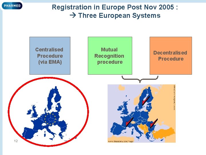 Registration in Europe Post Nov 2005 : Three European Systems Centralised Procedure (via EMA)