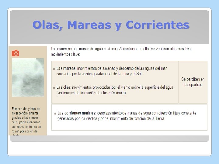 Olas, Mareas y Corrientes 