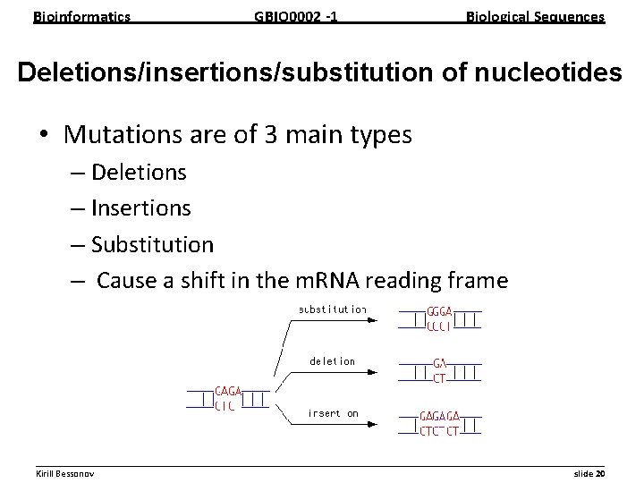 Bioinformatics GBIO 0002 1 Biological Sequences Deletions/insertions/substitution of nucleotides • Mutations are of 3