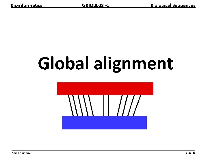 Bioinformatics GBIO 0002 1 Biological Sequences Global alignment __________________________________________________________ Kirill Bessonov slide 22 