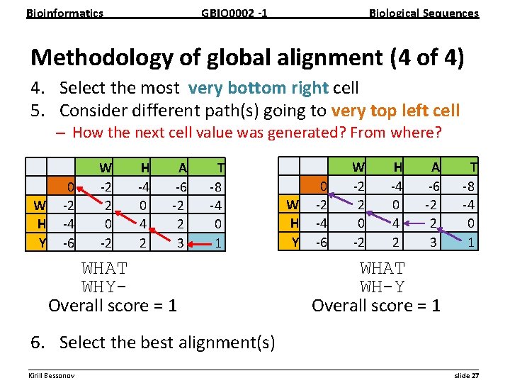 Bioinformatics GBIO 0002 1 Biological Sequences Methodology of global alignment (4 of 4) 4.