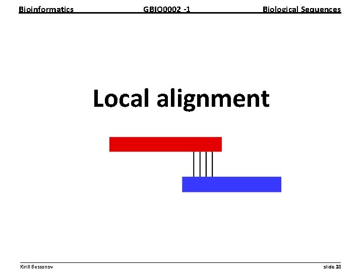 Bioinformatics GBIO 0002 1 Biological Sequences Local alignment __________________________________________________________ Kirill Bessonov slide 28 