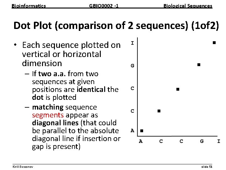 Bioinformatics GBIO 0002 1 Biological Sequences Dot Plot (comparison of 2 sequences) (1 of