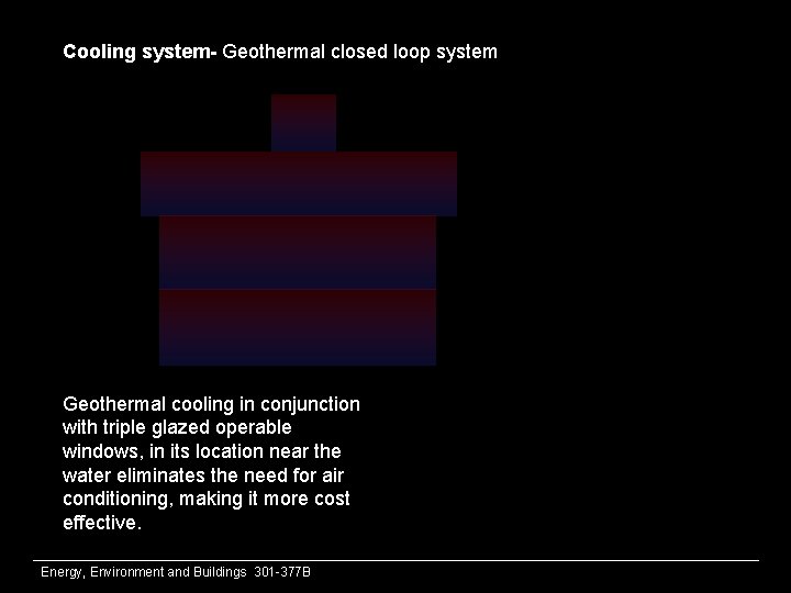 Cooling system- Geothermal closed loop system Geothermal cooling in conjunction with triple glazed operable