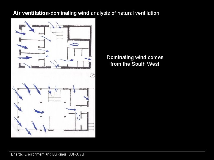 Air ventilation-dominating wind analysis of natural ventilation Dominating wind comes from the South West