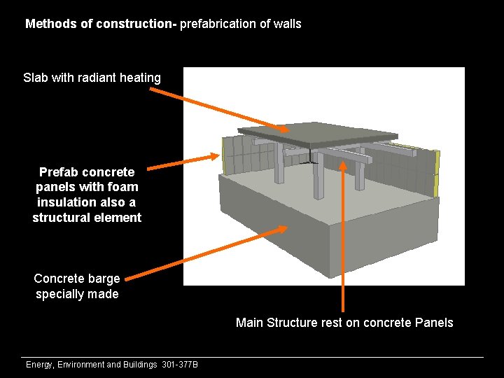 Methods of construction- prefabrication of walls Slab with radiant heating Prefab concrete panels with