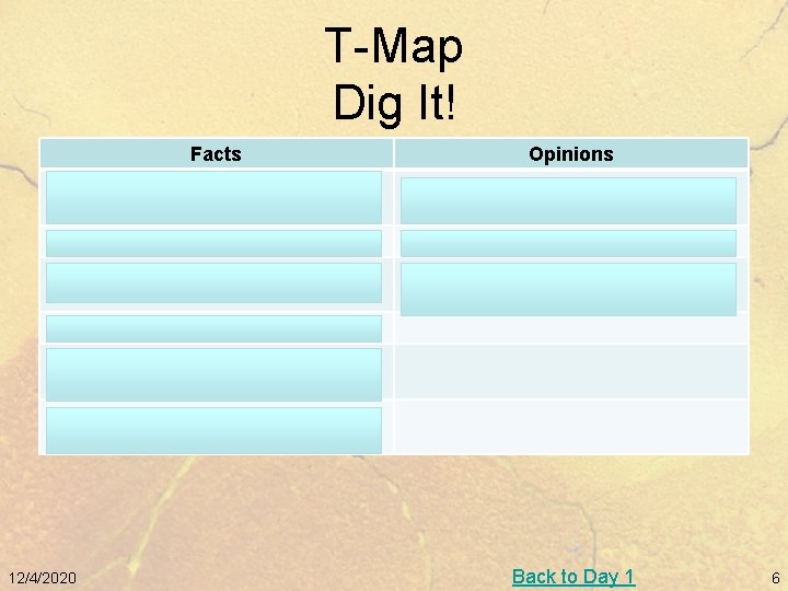T-Map Dig It! Facts Opinions Scientists label and photograph the fossil. Most of the