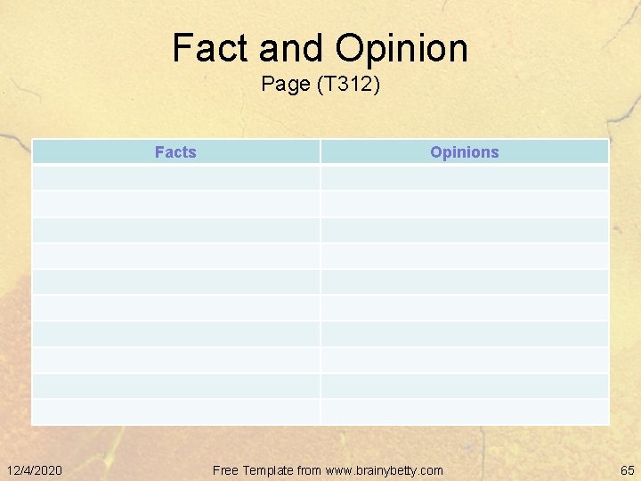 Fact and Opinion Page (T 312) Facts 12/4/2020 Opinions Free Template from www. brainybetty.