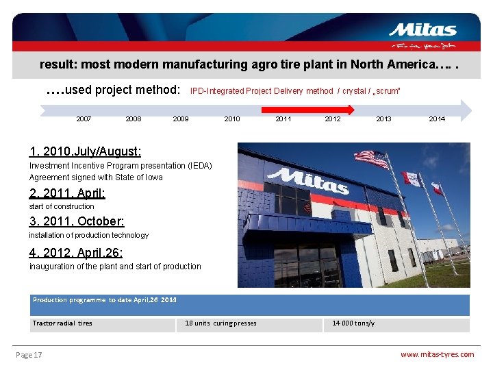 result: most modern manufacturing agro tire plant in North America…. . …. used project