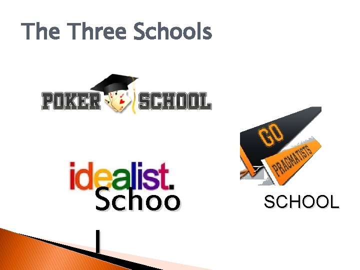 The Three Schools Schoo l SCHOOL 