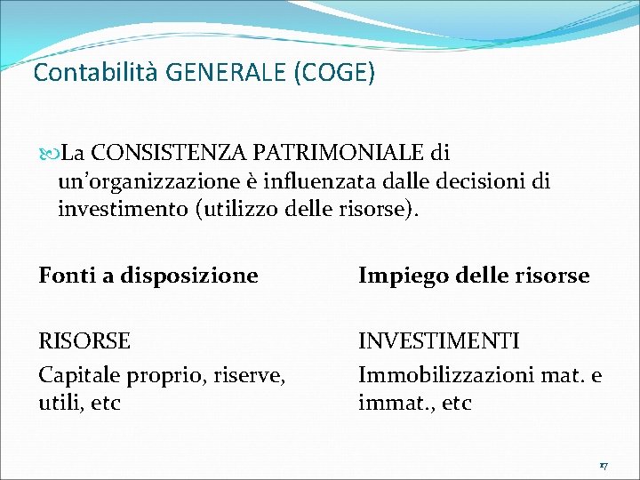 Contabilità GENERALE (COGE) La CONSISTENZA PATRIMONIALE di un’organizzazione è influenzata dalle decisioni di investimento