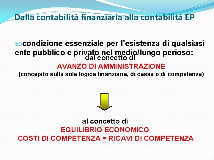 Dalla contabilità finanziaria alla contabilità EP condizione essenziale per l’esistenza di qualsiasi ente pubblico