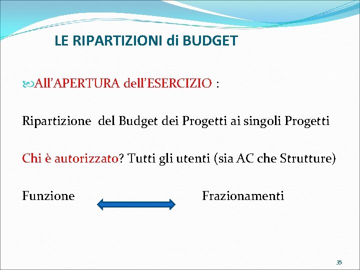 LE RIPARTIZIONI di BUDGET All’APERTURA dell’ESERCIZIO : Ripartizione del Budget dei Progetti ai singoli