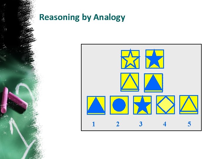 Reasoning by Analogy ? 1 2 3 4 5 