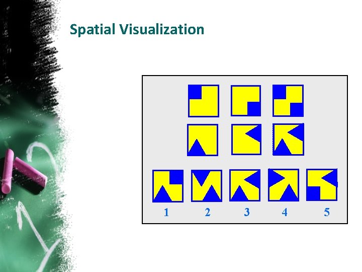 Spatial Visualization ? 1 2 3 4 5 