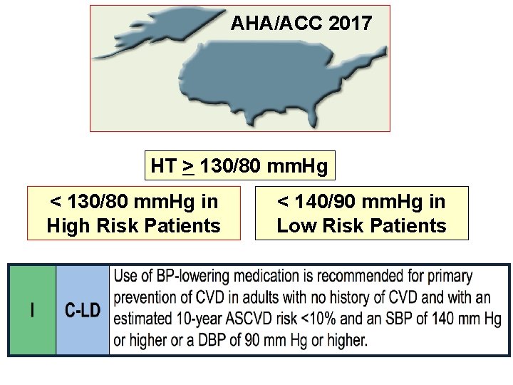 AHA/ACC 2017 HT > 130/80 mm. Hg < 130/80 mm. Hg in High Risk