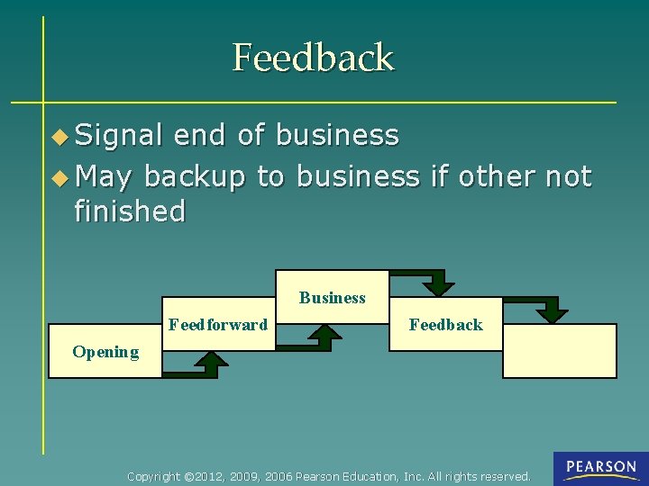 Feedback u Signal end of business u May backup to business if other not