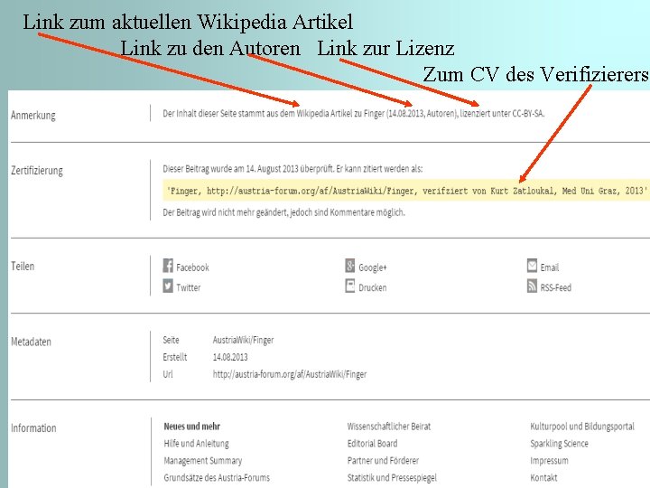 Link zum aktuellen Wikipedia Artikel Link zu den Autoren Link zur Lizenz Zum CV