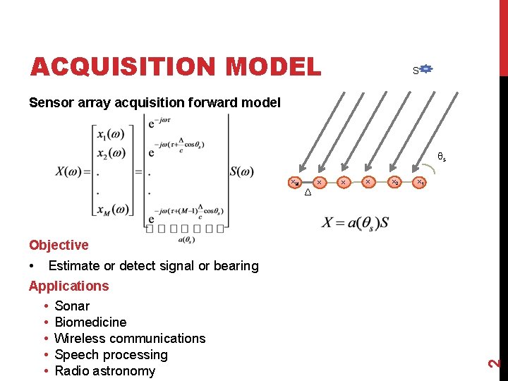 ACQUISITION MODEL S Sensor array acquisition forward model θs x. M Δ x. x.