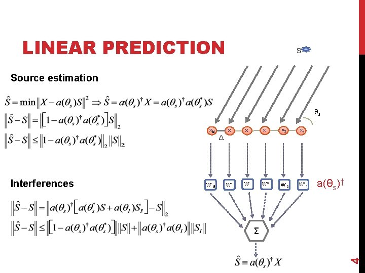 LINEAR PREDICTION S Source estimation θs Interferences W*M Δ x. x. x 2 x