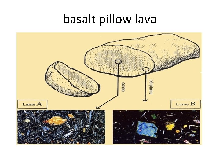 basalt pillow lava 