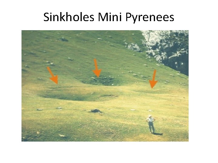 Sinkholes Mini Pyrenees 