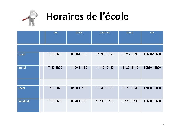 Horaires de l’école CDL ECOLE CANTINE ECOLE CDL Lundi 7 h 30 -8 h Horaires de l’école CDL ECOLE CANTINE ECOLE CDL Lundi 7 h 30 -8 h