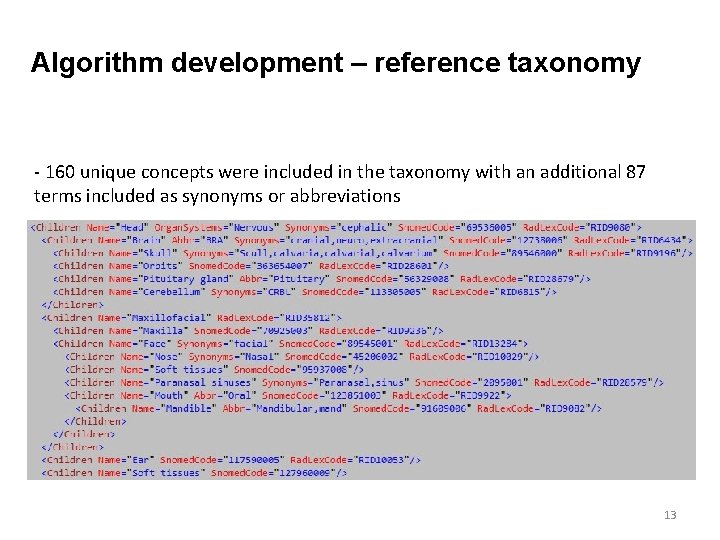 Algorithm development – reference taxonomy - 160 unique concepts were included in the taxonomy