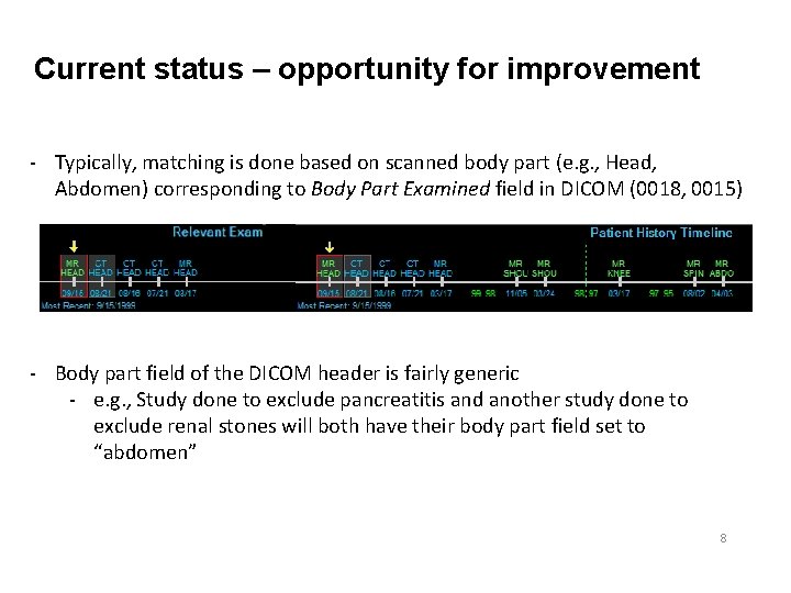 Current status – opportunity for improvement - Typically, matching is done based on scanned
