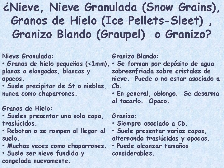 ¿Nieve, Nieve Granulada (Snow Grains), Granos de Hielo (Ice Pellets-Sleet) , Granizo Blando (Graupel)