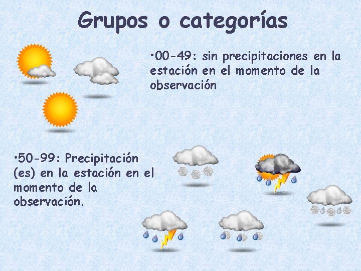 Grupos o categorías • 00 -49: sin precipitaciones en la estación en el momento