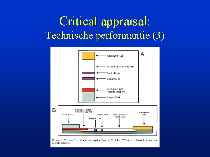 Critical appraisal: Technische performantie (3) 
