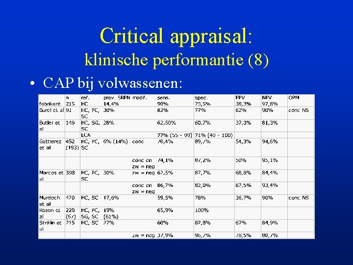 Critical appraisal: klinische performantie (8) • CAP bij volwassenen: 