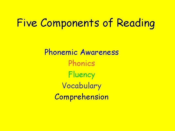 Five Components of Reading Phonemic Awareness Phonics Fluency Vocabulary Comprehension 
