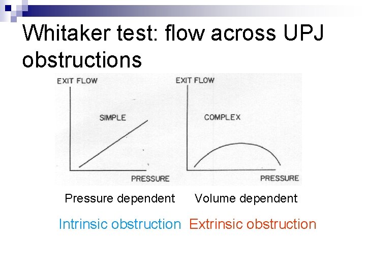 Whitaker test: flow across UPJ obstructions Pressure dependent Volume dependent Intrinsic obstruction Extrinsic obstruction