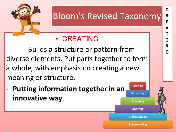 C R E A T I N G Bloom’s Revised Taxonomy • CREATING -